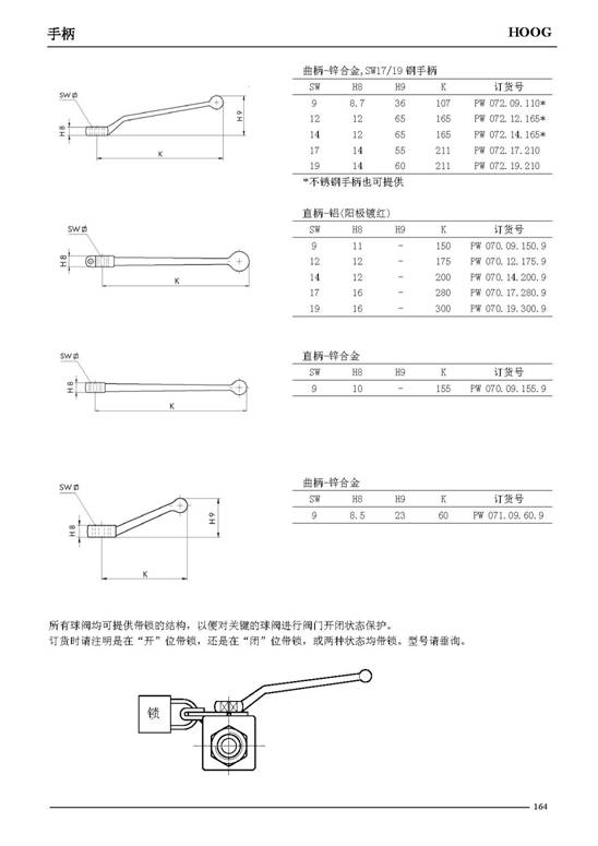 C:UsersAdministratorDesktop上G直营流体节造有限公司产品中心HOOG阀--2球阀附件15812174884384.jpg