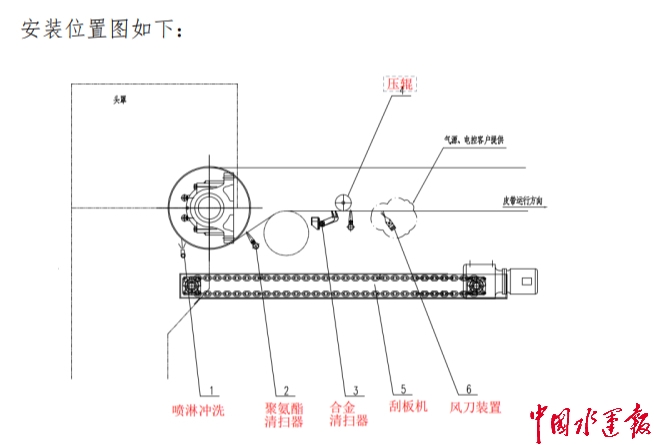 尊龙人生就是博·Z6「中国区」首页官网